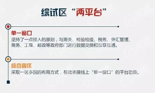跨境電商綜合試驗區