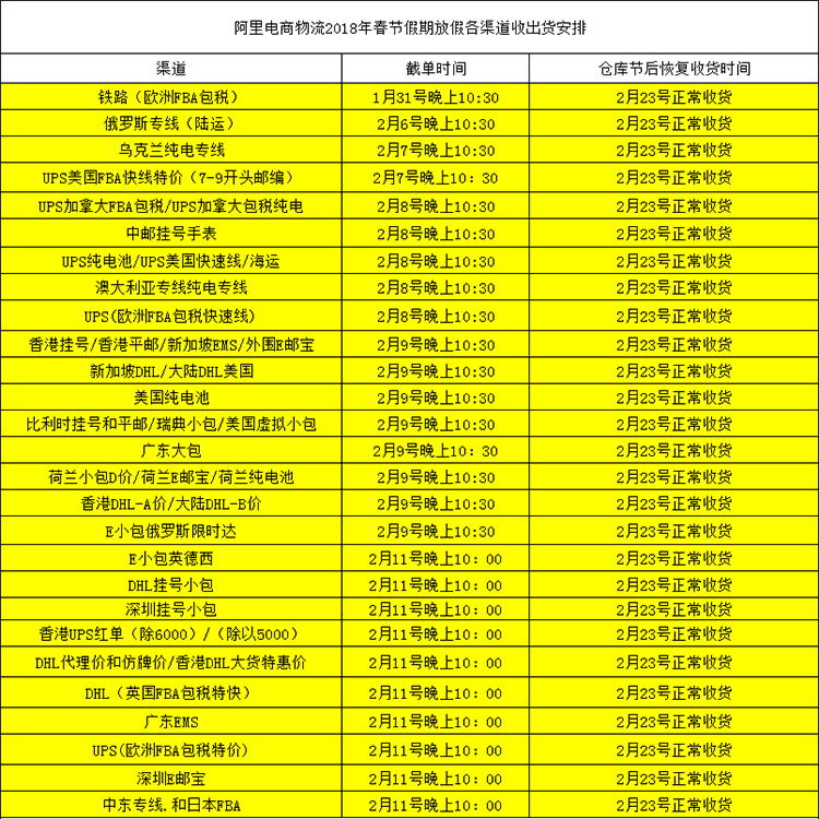 2018年春節放假通知